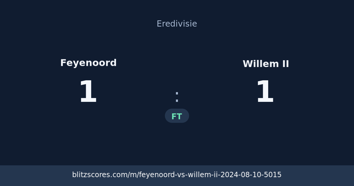 Feyenoord vs Willem II score card