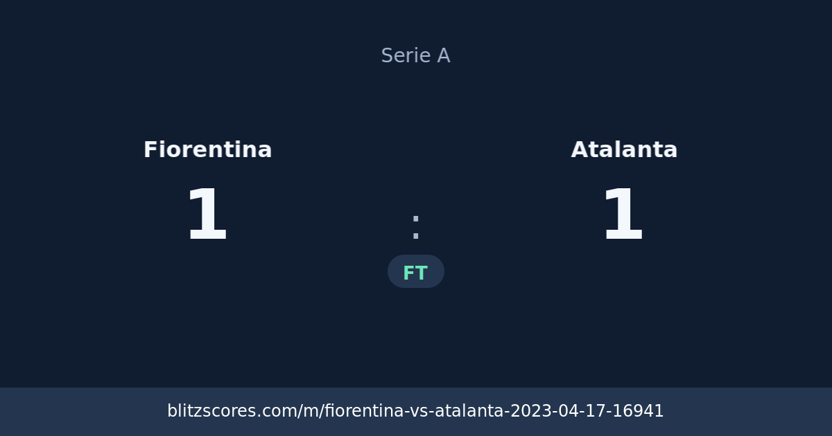 Fiorentina vs Atalanta score card