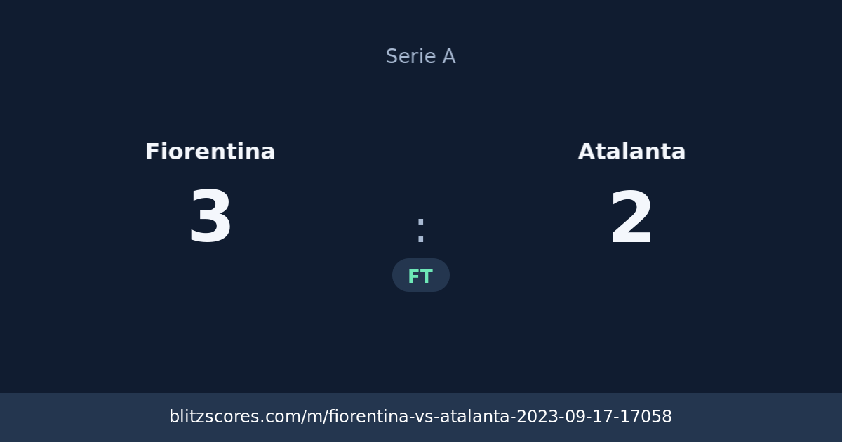 Fiorentina vs Atalanta score card