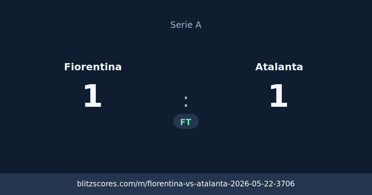Fiorentina vs Atalanta score card