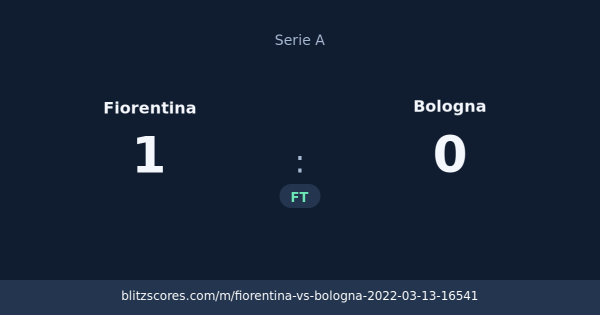 Fiorentina vs Bologna score card