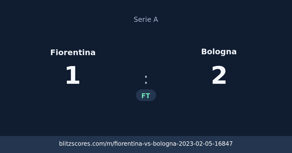 Fiorentina vs Bologna score card