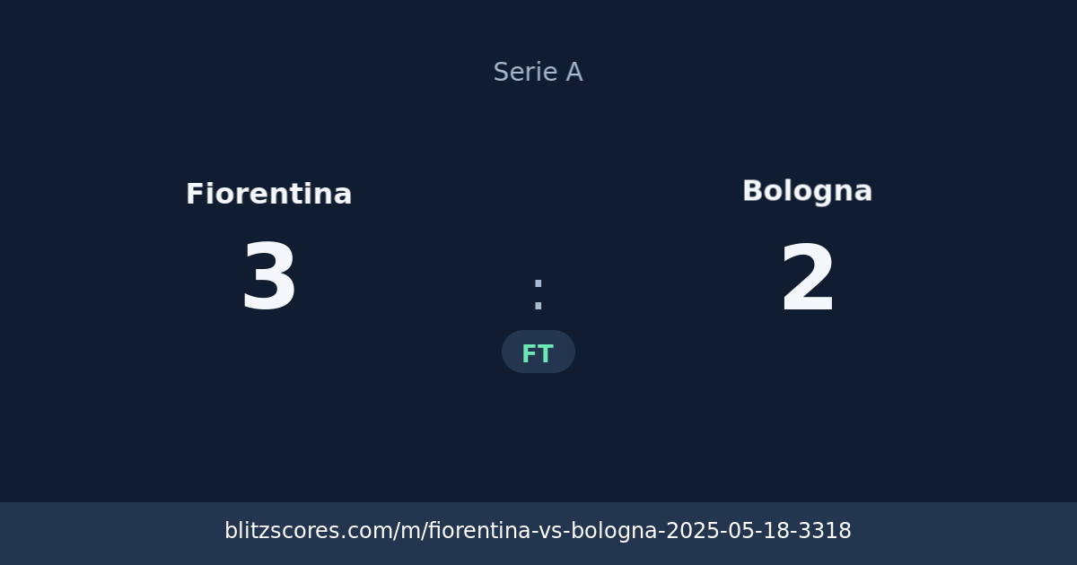Fiorentina vs Bologna score card