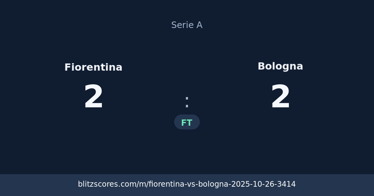 Fiorentina vs Bologna score card