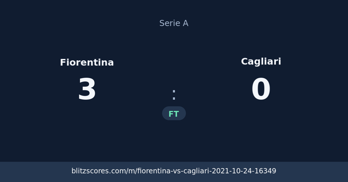 Fiorentina vs Cagliari score card