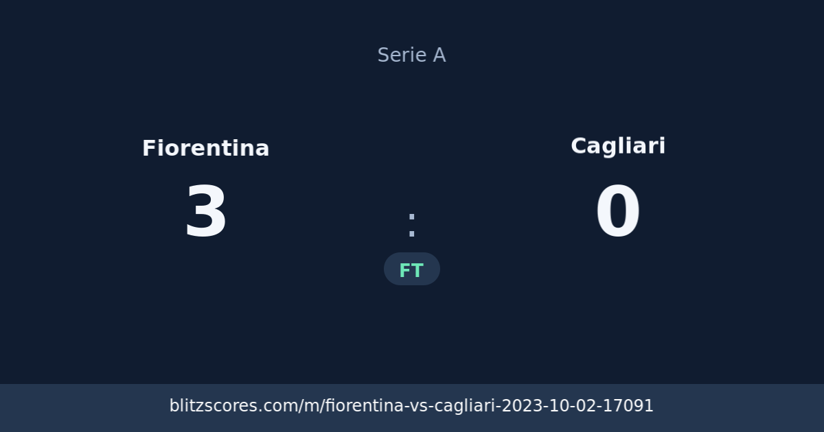 Fiorentina vs Cagliari score card