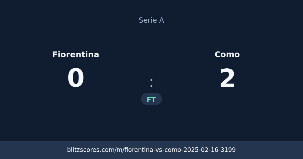 Fiorentina vs Como score card