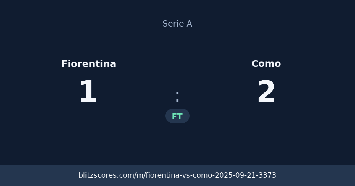 Fiorentina vs Como score card