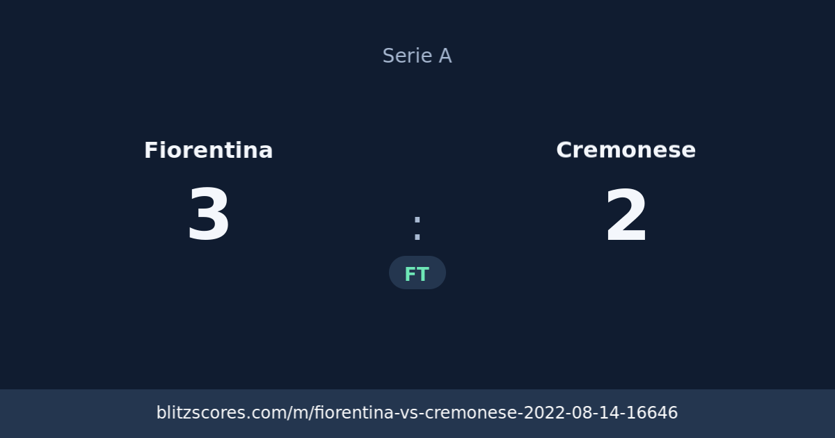 Fiorentina vs Cremonese score card