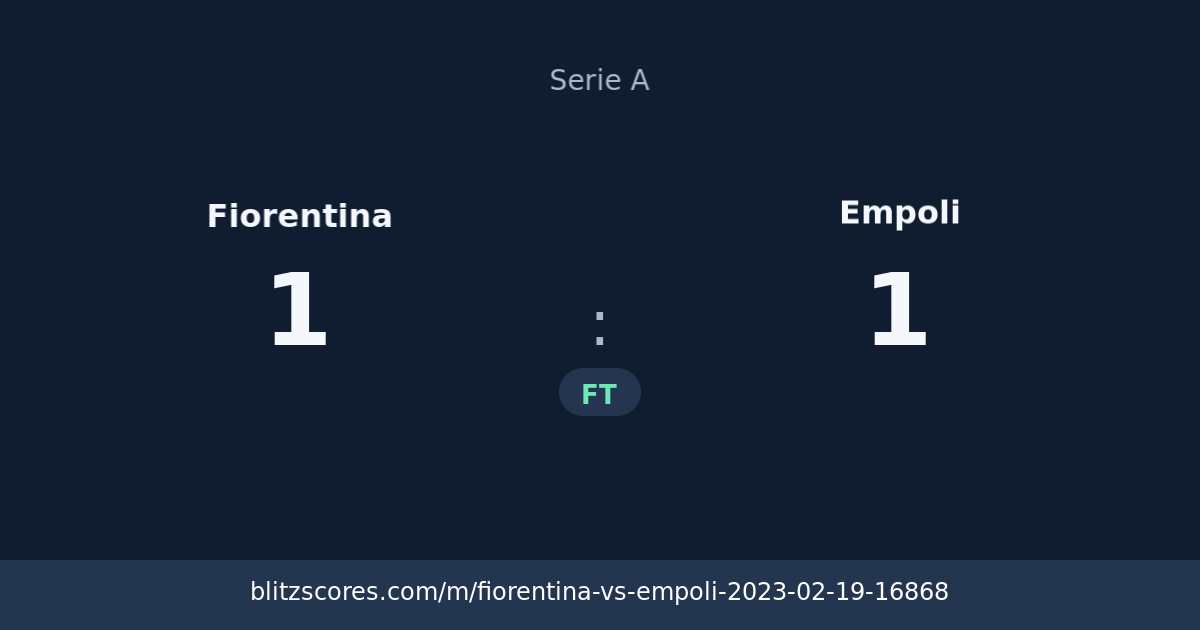 Fiorentina vs Empoli score card