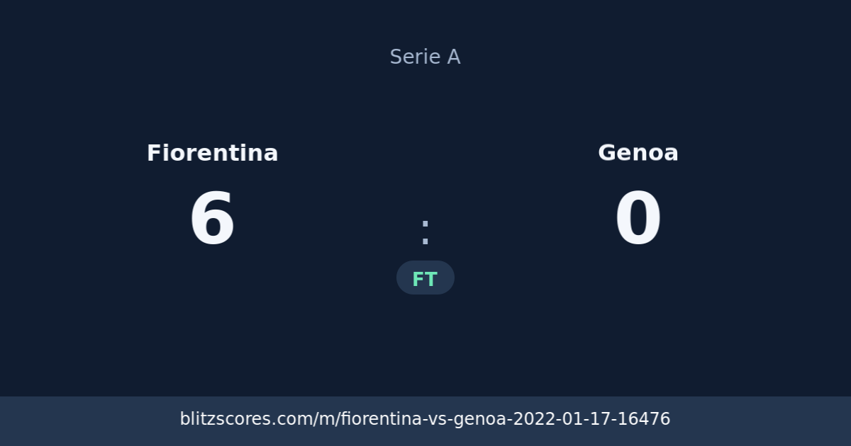 Fiorentina vs Genoa score card