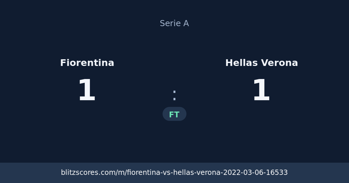 Fiorentina vs Hellas Verona score card