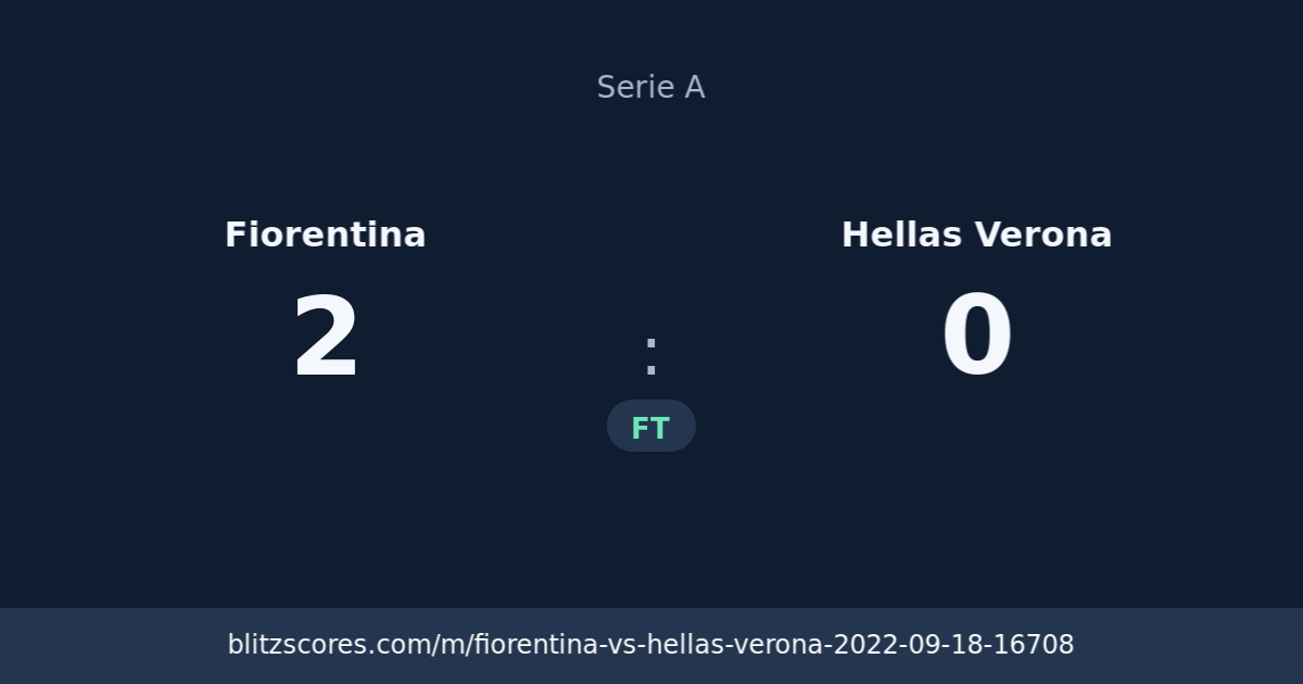 Fiorentina vs Hellas Verona score card