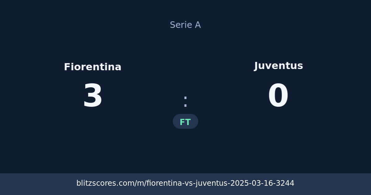 Fiorentina vs Juventus score card