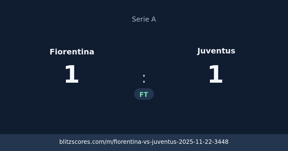Fiorentina vs Juventus score card