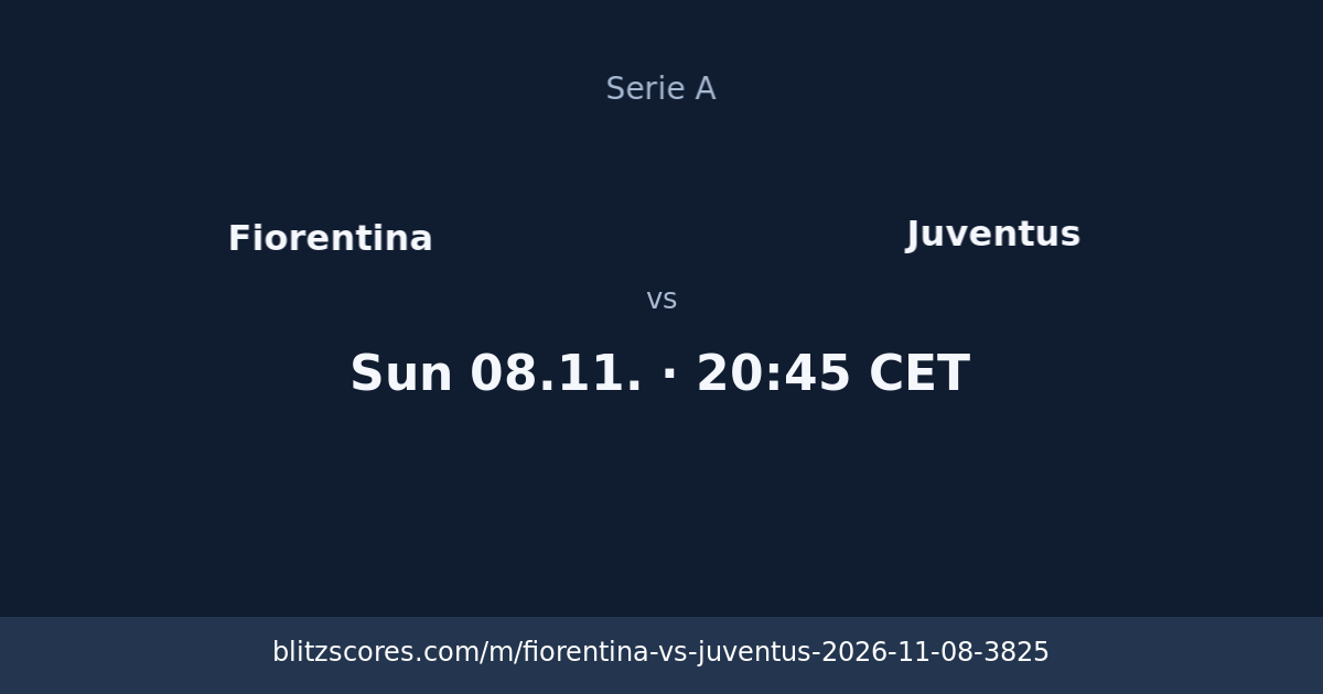 Fiorentina vs Juventus score card