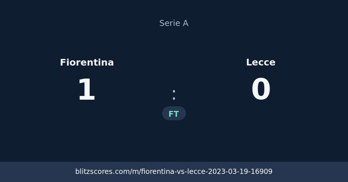 Fiorentina vs Lecce score card