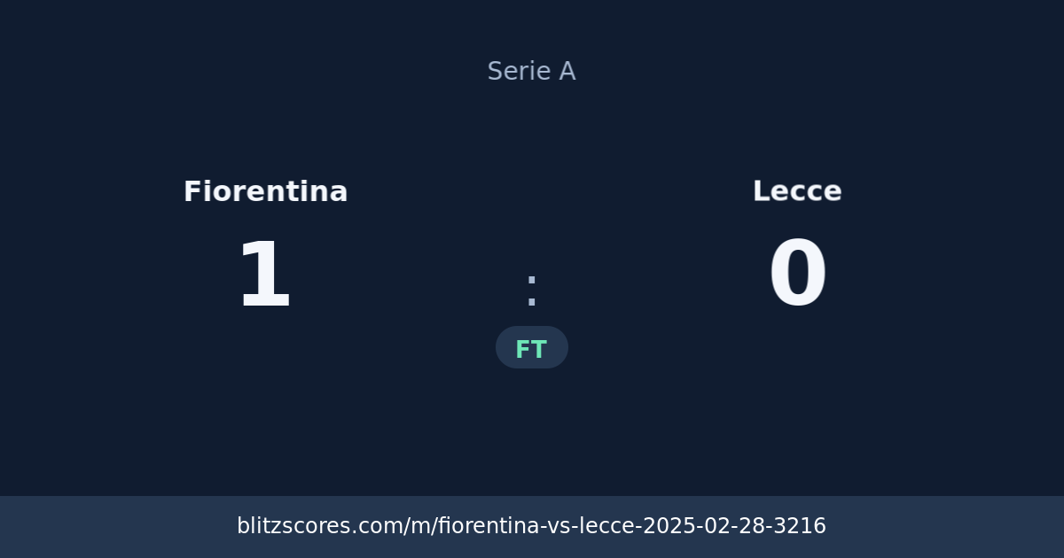 Fiorentina vs Lecce score card