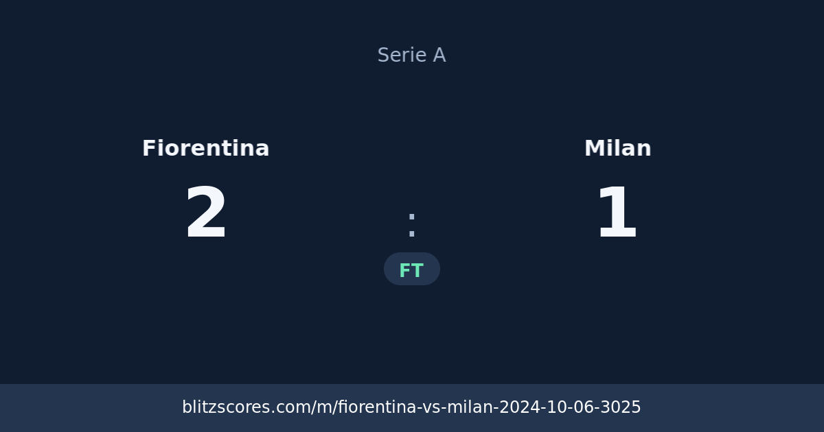 Fiorentina vs Milan score card