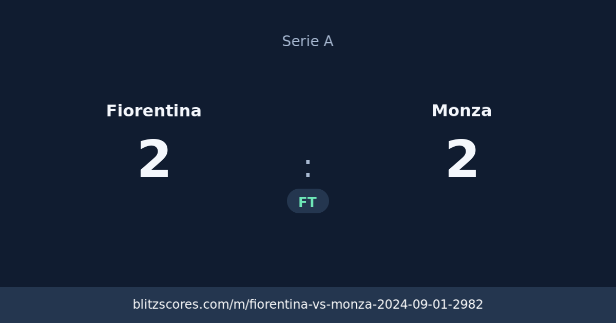 Fiorentina vs Monza score card