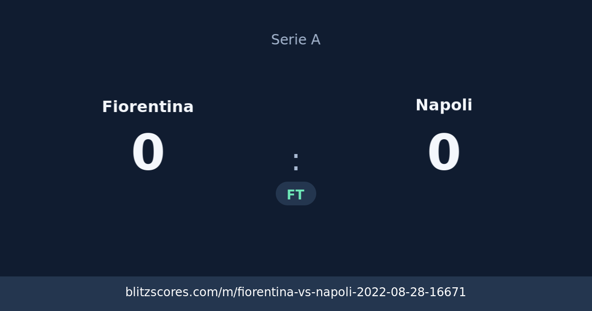Fiorentina vs Napoli score card