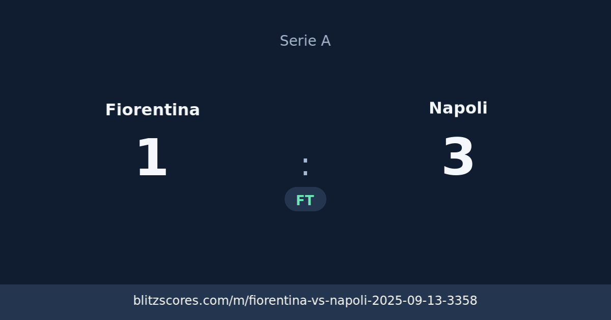 Fiorentina vs Napoli score card
