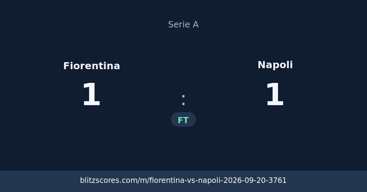 Fiorentina vs Napoli score card