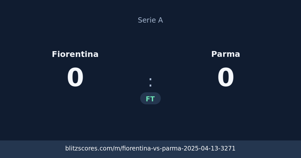 Fiorentina vs Parma score card