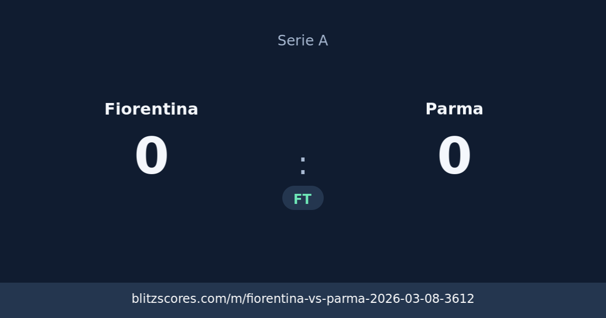 Fiorentina vs Parma score card