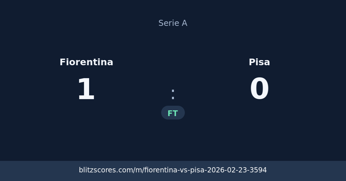 Fiorentina vs Pisa score card
