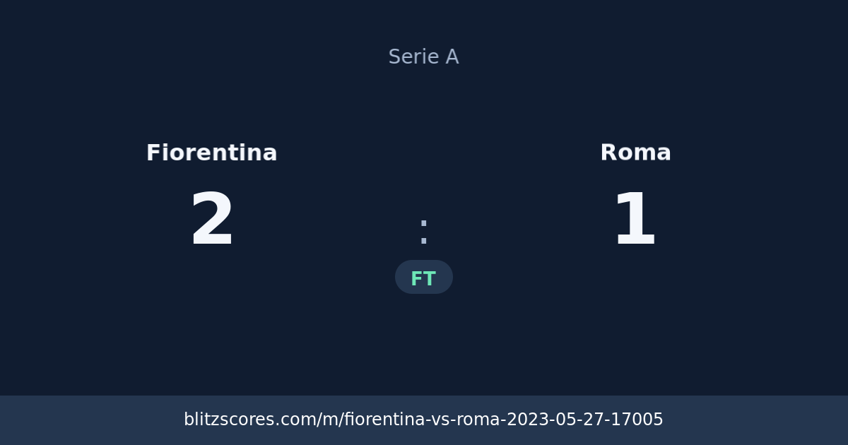 Fiorentina vs Roma score card