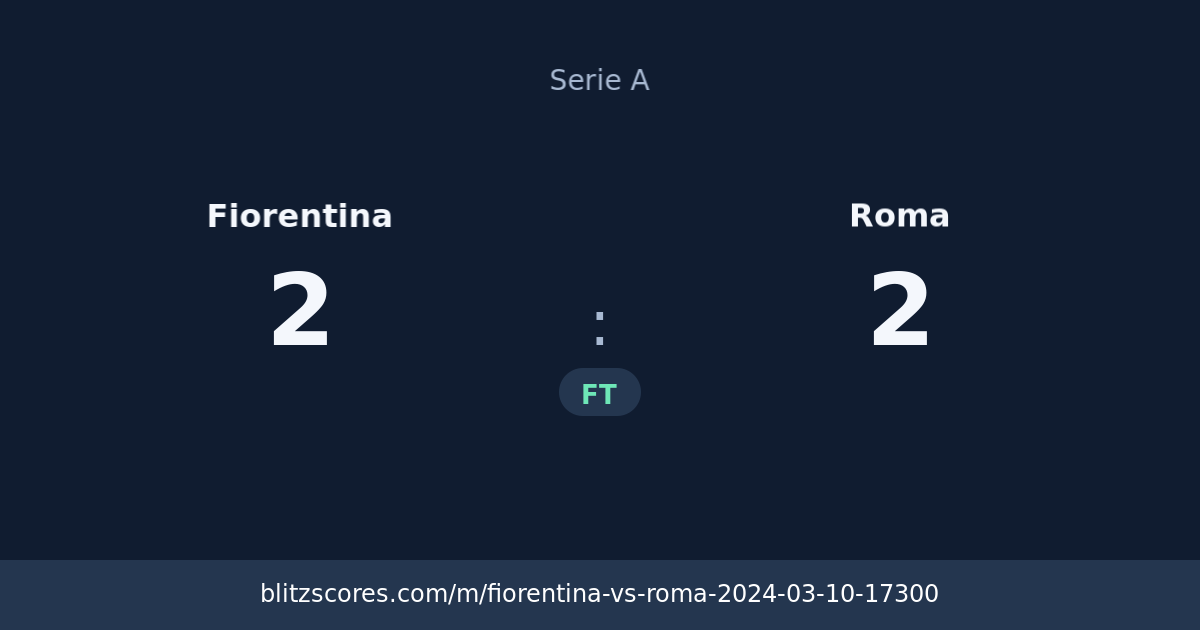 Fiorentina vs Roma score card