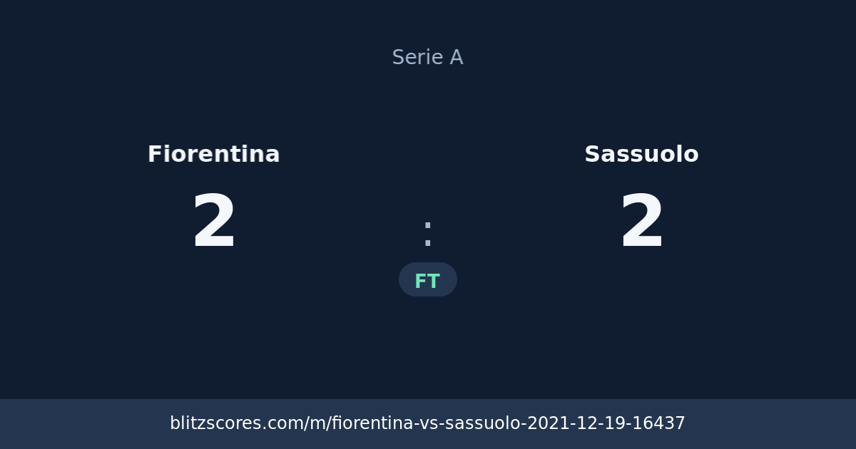 Fiorentina vs Sassuolo score card