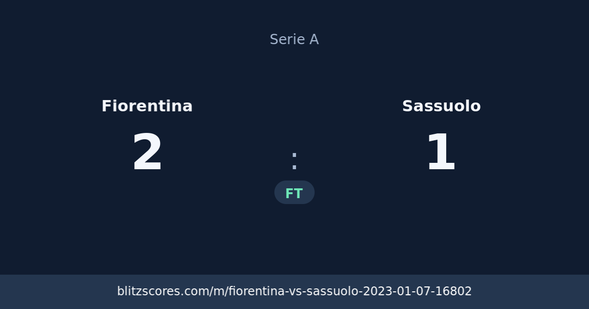 Fiorentina vs Sassuolo score card