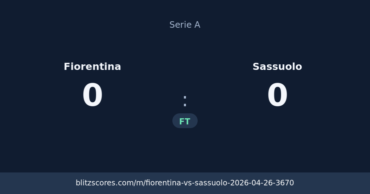 Fiorentina vs Sassuolo score card