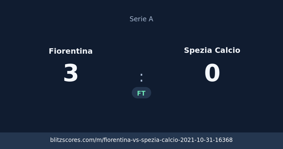 Fiorentina vs Spezia Calcio score card