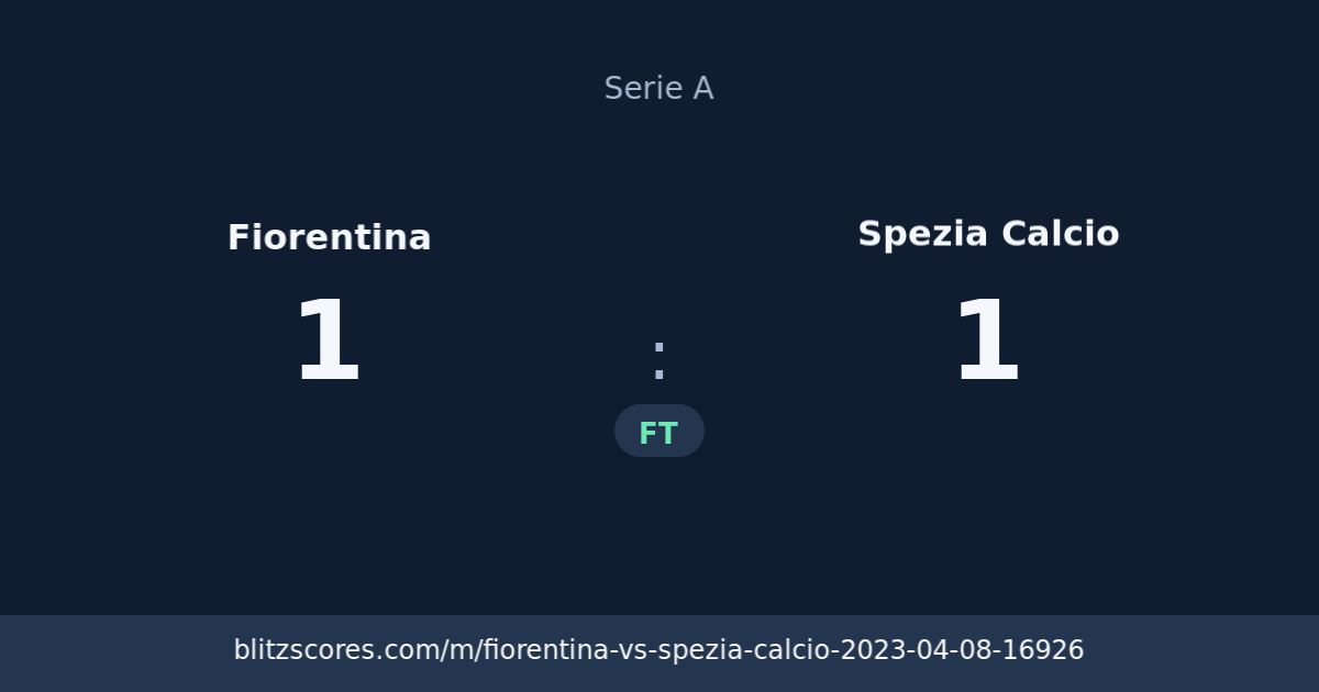 Fiorentina vs Spezia Calcio score card