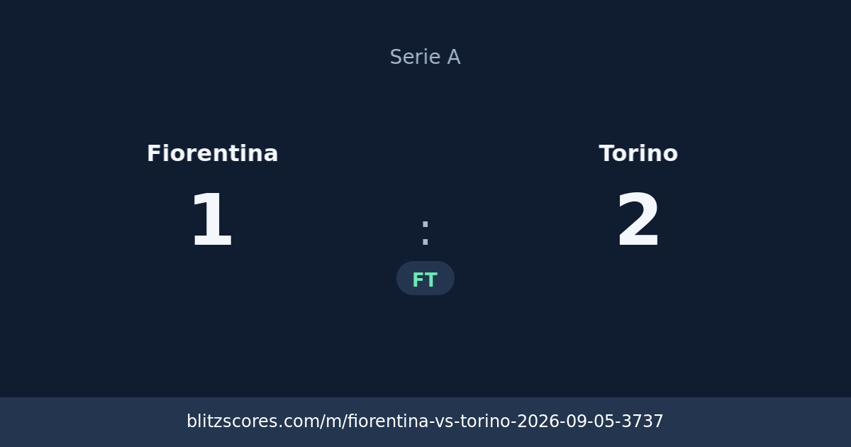 Fiorentina vs Torino score card
