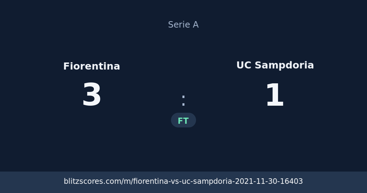 Fiorentina vs UC Sampdoria score card