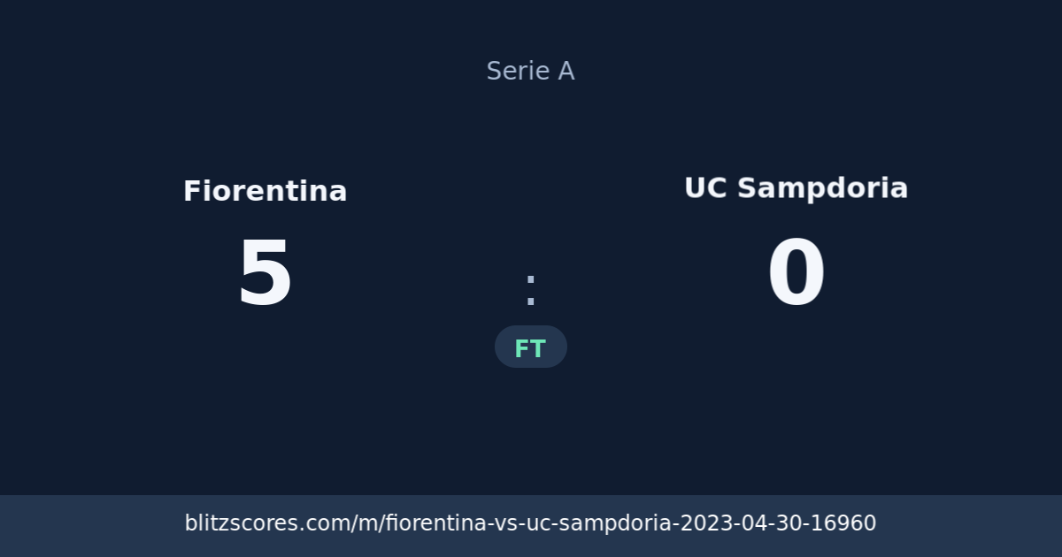 Fiorentina vs UC Sampdoria score card