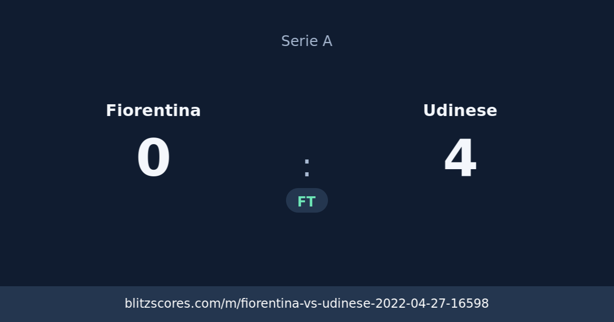 Fiorentina vs Udinese score card