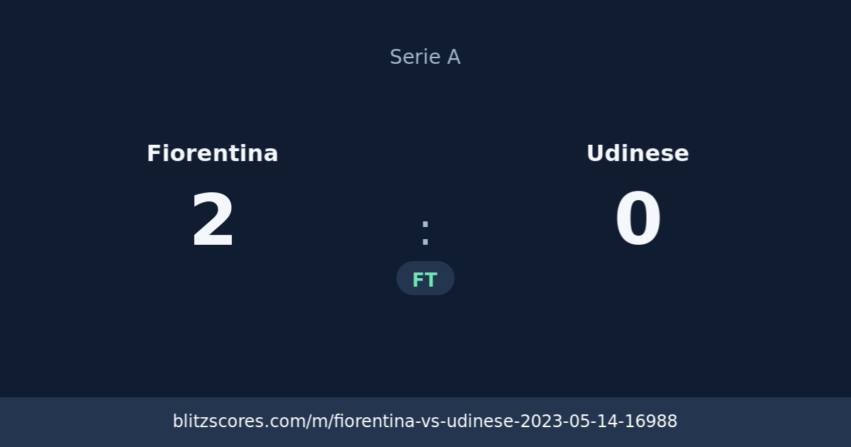 Fiorentina vs Udinese score card