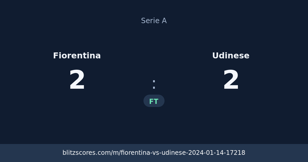 Fiorentina vs Udinese score card