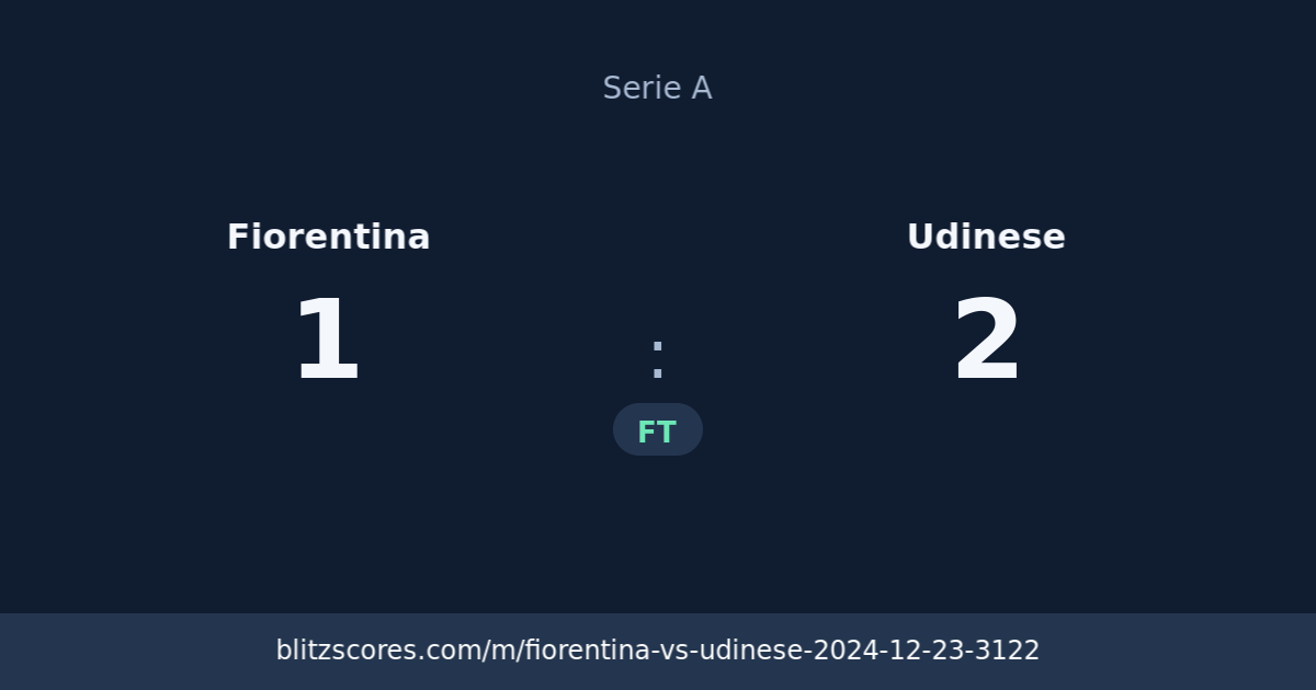 Fiorentina vs Udinese score card