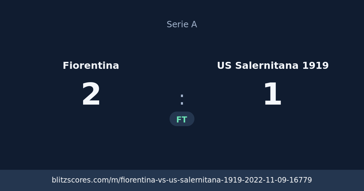 Fiorentina vs US Salernitana 1919 score card