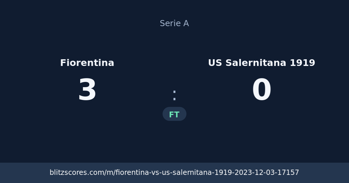 Fiorentina vs US Salernitana 1919 score card