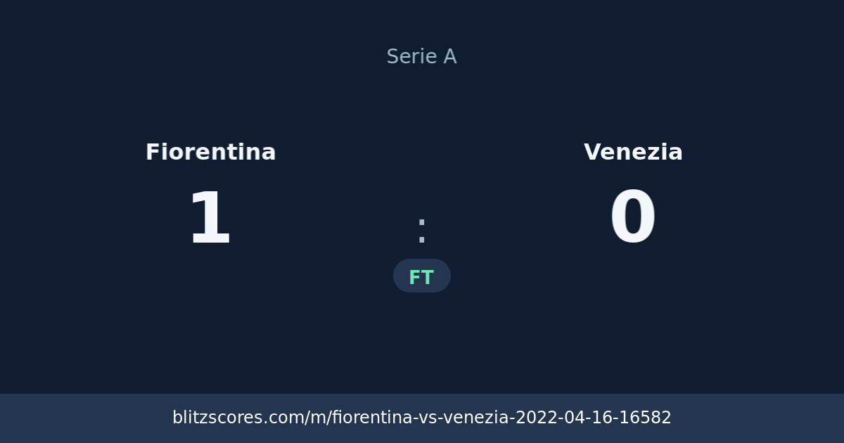 Fiorentina vs Venezia score card