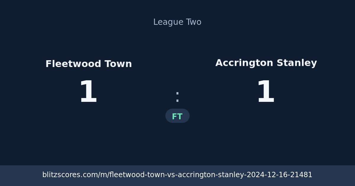 Fleetwood Town vs Accrington Stanley score card