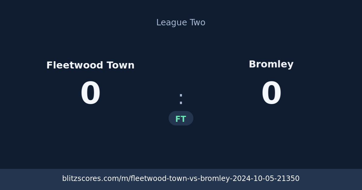 Fleetwood Town vs Bromley score card