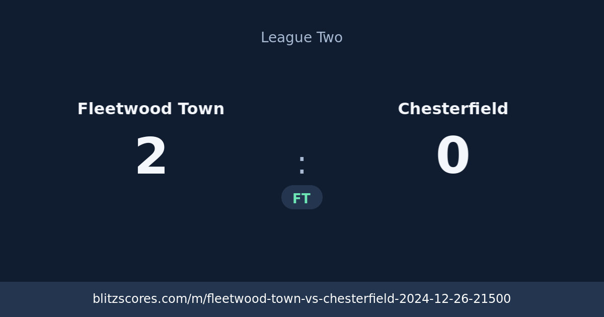 Fleetwood Town vs Chesterfield score card
